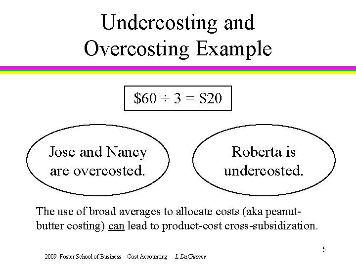 Undercosting and Overcosting Example $60 ÷ 3 = $20 Jose and Nancy are overcosted.