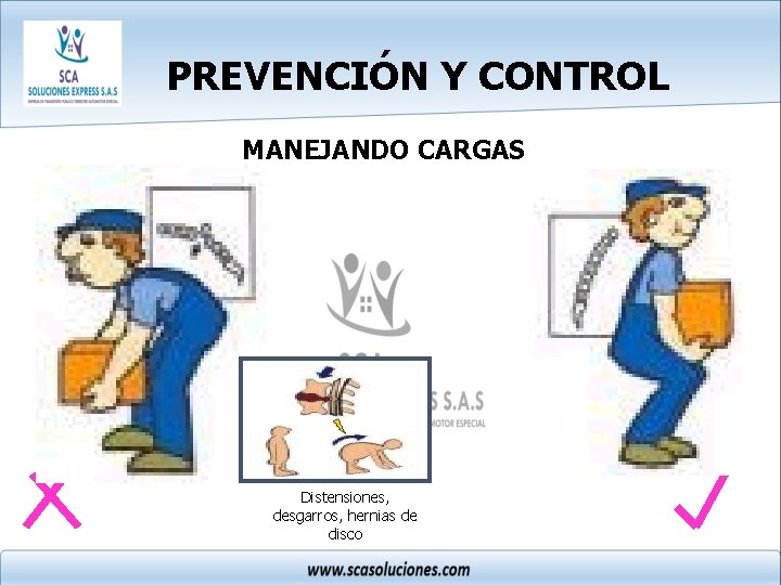 PREVENCIÓN Y CONTROL MANEJANDO CARGAS Distensiones, desgarros, hernias de disco 