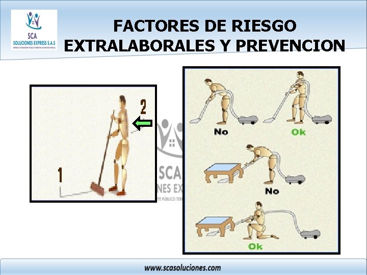 FACTORES DE RIESGO EXTRALABORALES Y PREVENCION 
