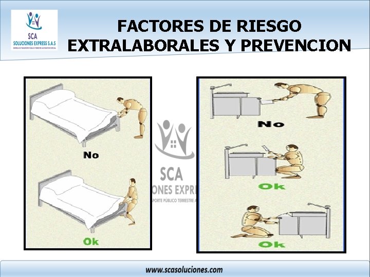 FACTORES DE RIESGO EXTRALABORALES Y PREVENCION 