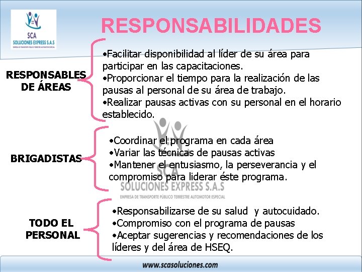 RESPONSABILIDADES RESPONSABLES DE ÁREAS BRIGADISTAS TODO EL PERSONAL • Facilitar disponibilidad al líder de