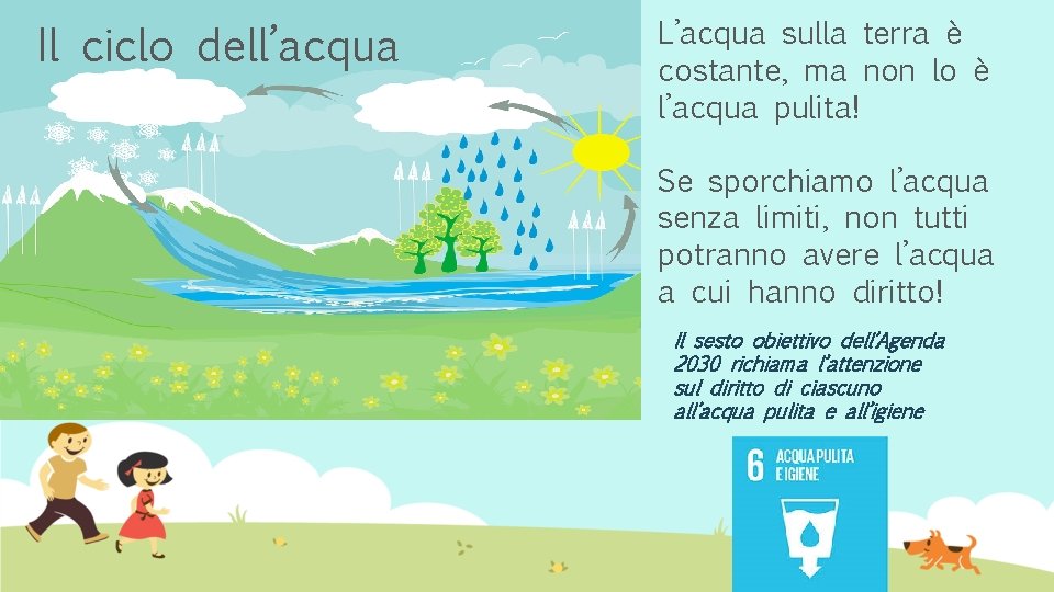 Il ciclo dell’acqua L’acqua sulla terra è costante, ma non lo è l’acqua pulita!