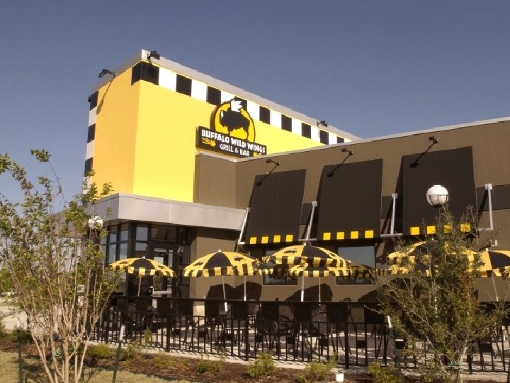 Buffalo Wild Wings, Inc. 