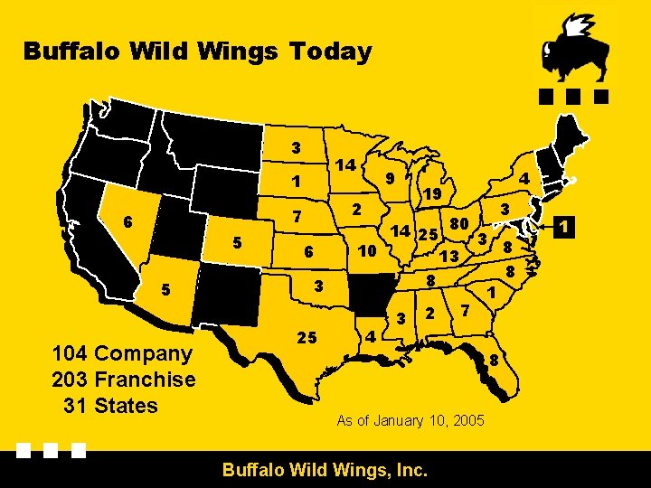 Buffalo Wild Wings Today 3 14 1 2 7 6 5 5 104 Company
