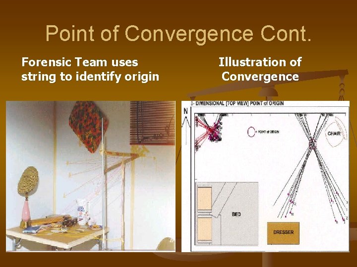 Point of Convergence Cont. Forensic Team uses string to identify origin Illustration of Convergence