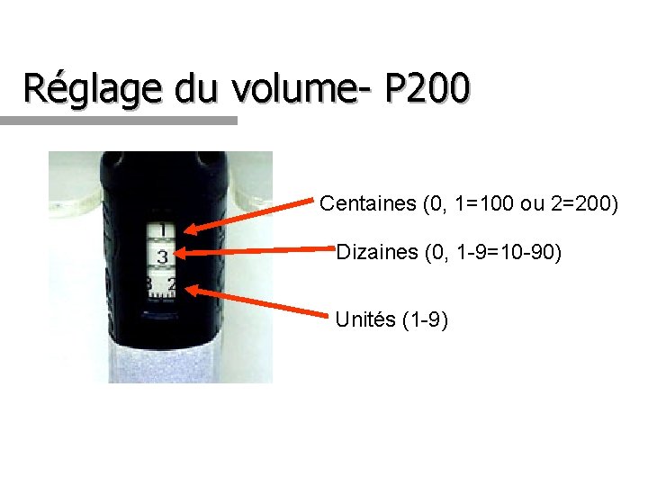 Réglage du volume- P 200 Centaines (0, 1=100 ou 2=200) Dizaines (0, 1 -9=10