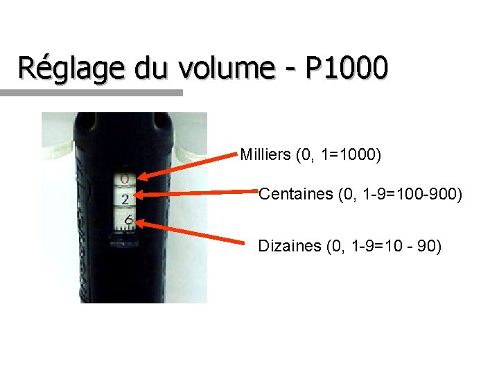 Réglage du volume - P 1000 Milliers (0, 1=1000) Centaines (0, 1 -9=100 -900)