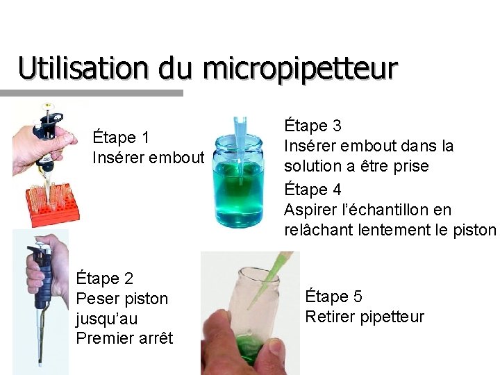 Utilisation du micropipetteur Étape 1 Insérer embout Étape 2 Peser piston jusqu’au Premier arrêt