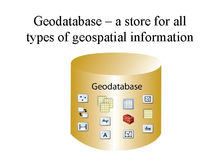 Geodatabase – a store for all types of geospatial information 