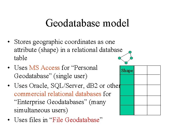 Geodatabase model • Stores geographic coordinates as one attribute (shape) in a relational database