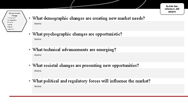 Include data, references, and analysis • What demographic changes are creating new market needs?
