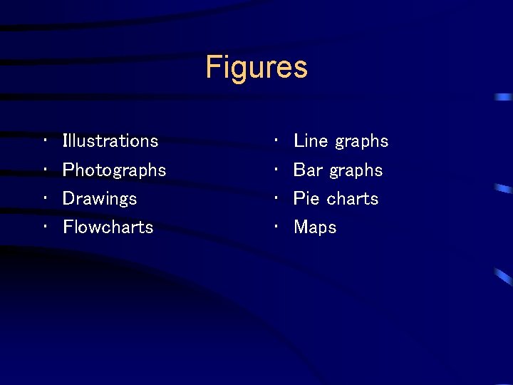 Figures • • Illustrations Photographs Drawings Flowcharts • • Line graphs Bar graphs Pie