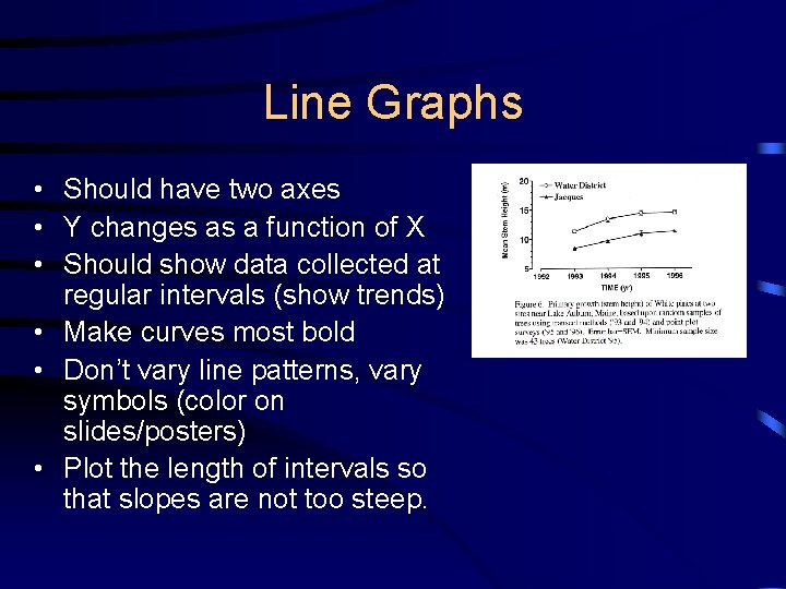 Line Graphs • Should have two axes • Y changes as a function of