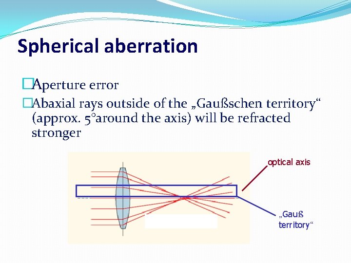 Spherical aberration �Aperture error �Abaxial rays outside of the „Gaußschen territory“ (approx. 5°around the