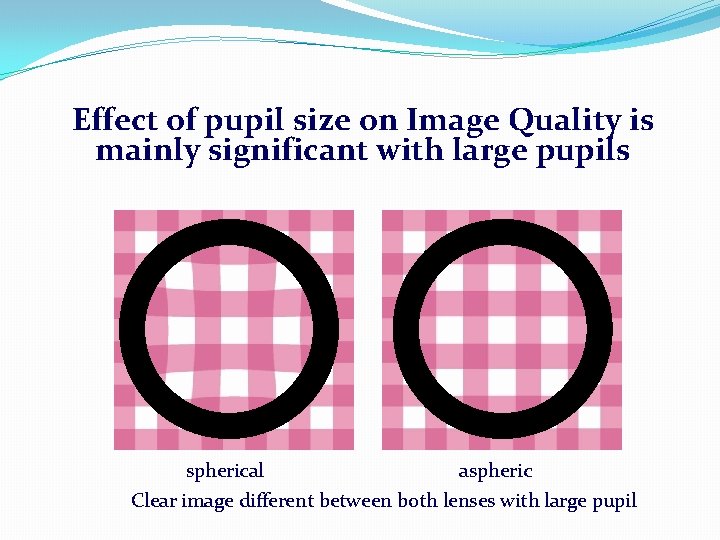 Effect of pupil size on Image Quality is mainly significant with large pupils spherical