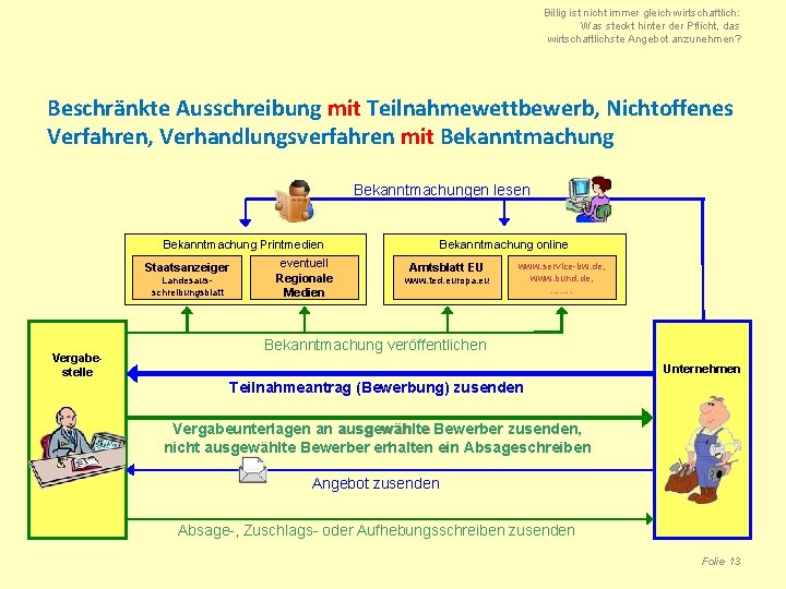 Billig ist nicht immer gleich wirtschaftlich: Was steckt hinter der Pflicht, das wirtschaftlichste Angebot