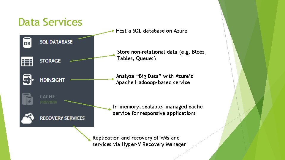 Data Services Host a SQL database on Azure Store non-relational data (e. g. Blobs,