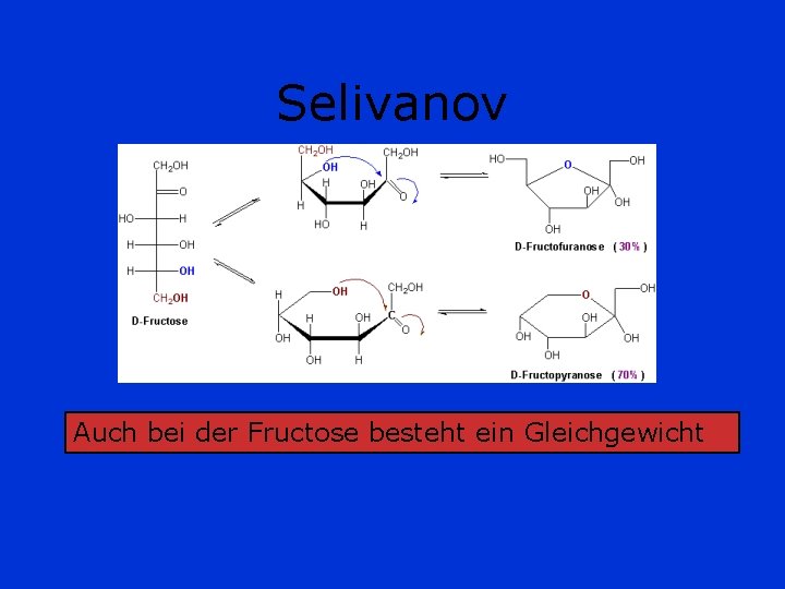Selivanov Auch bei der Fructose besteht ein Gleichgewicht Selivanov Auch bei der Fructose besteht ein Gleichgewicht
