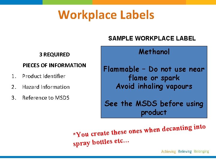 Workplace Labels SAMPLE WORKPLACE LABEL Methanol 3 REQUIRED PIECES OF INFORMATION 1. Product Identifier