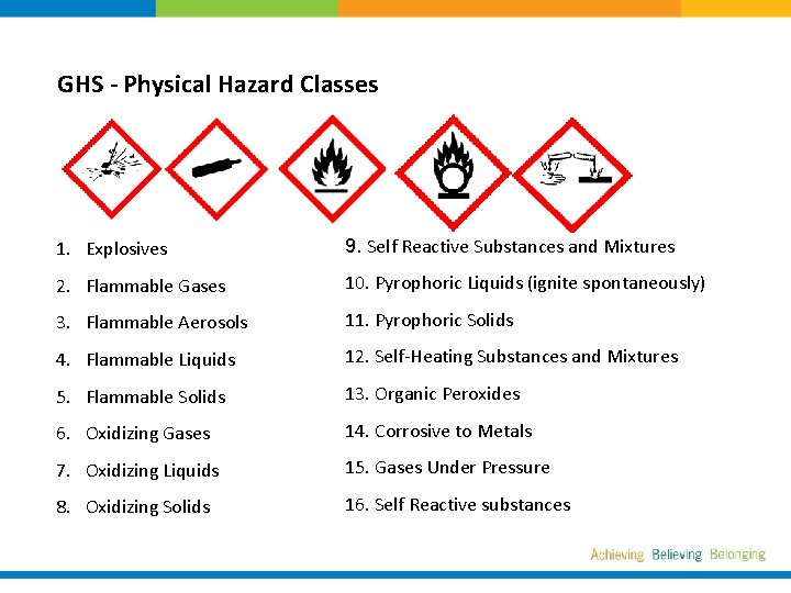 GHS - Physical Hazard Classes 1. Explosives 9. Self Reactive Substances and Mixtures 2.