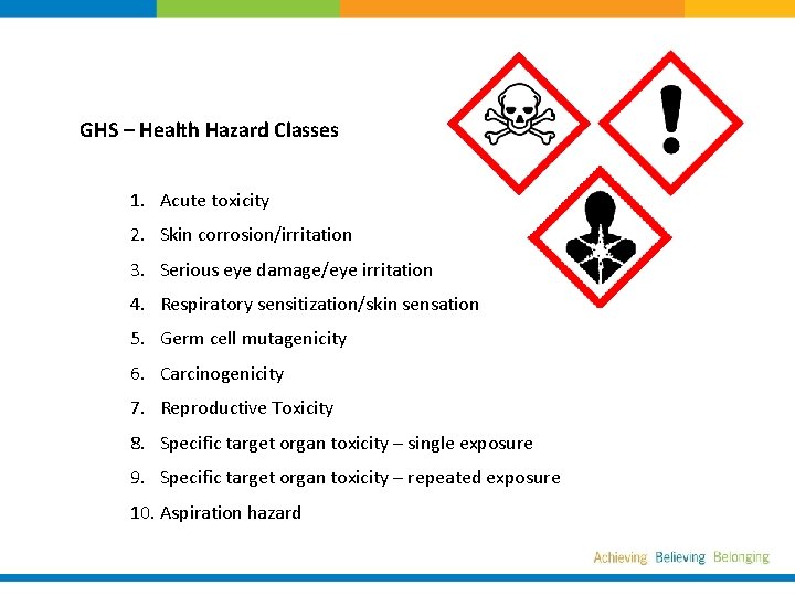 GHS – Health Hazard Classes 1. Acute toxicity 2. Skin corrosion/irritation 3. Serious eye