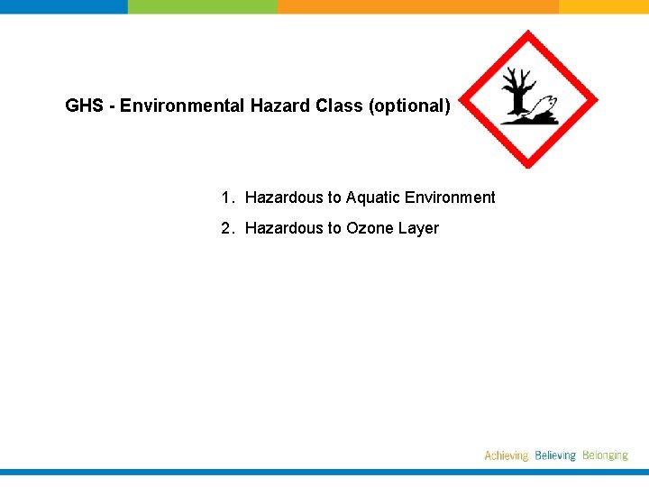 GHS - Environmental Hazard Class (optional) 1. Hazardous to Aquatic Environment 2. Hazardous to