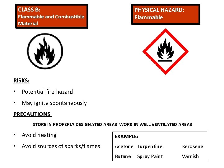 CLASS B: PHYSICAL HAZARD: Flammable and Combustible Material RISKS: • Potential fire hazard •