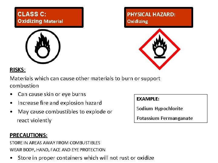 CLASS C: Oxidizing Material PHYSICAL HAZARD: Oxidizing RISKS: Materials which can cause other materials