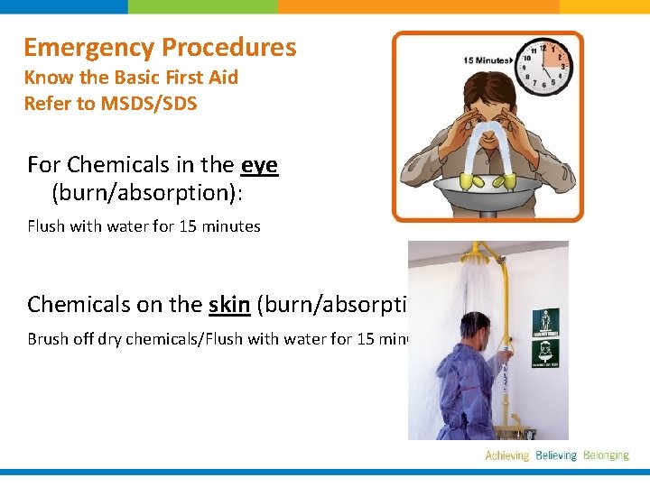 Emergency Procedures Know the Basic First Aid BASIC - FIRST AID Refer to MSDS/SDS