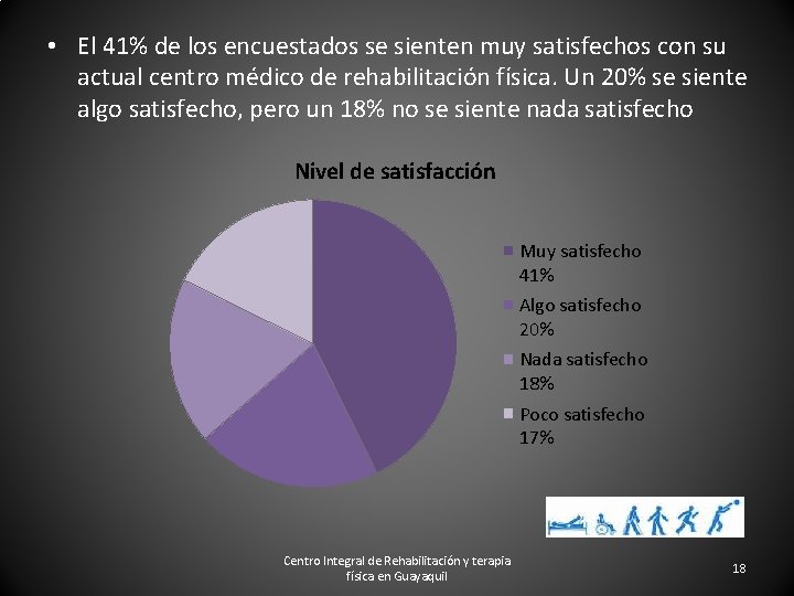  • El 41% de los encuestados se sienten muy satisfechos con su actual
