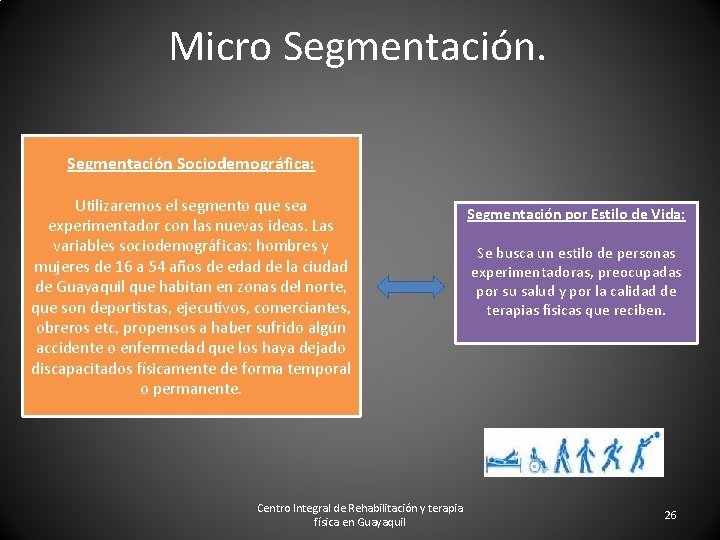 Micro Segmentación Sociodemográfica: Utilizaremos el segmento que sea experimentador con las nuevas ideas. Las