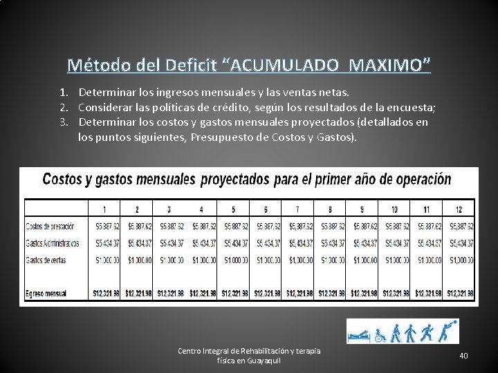 Método del Deficit “ACUMULADO MAXIMO” 1. Determinar los ingresos mensuales y las ventas netas.