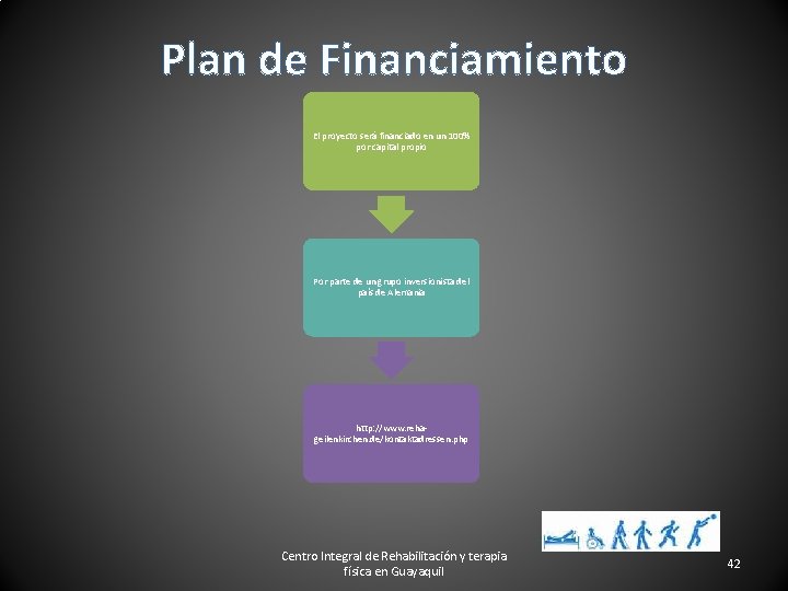 Plan de Financiamiento El proyecto será financiado en un 100% por capital propio Por