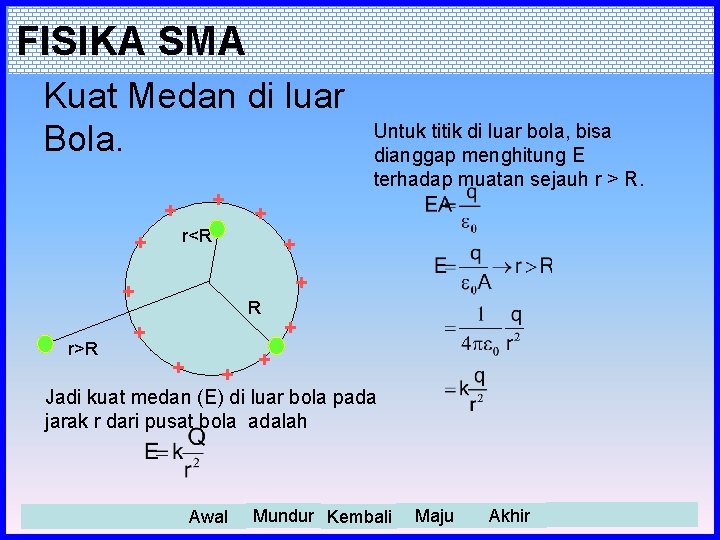 FISIKA SMA Kuat Medan di luar Bola. + + + r<R + + r>R