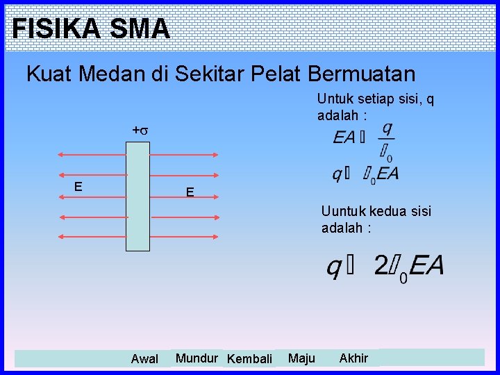 FISIKA SMA Kuat Medan di Sekitar Pelat Bermuatan Untuk setiap sisi, q adalah :