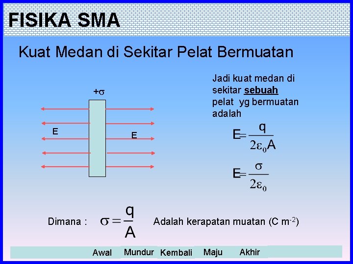 FISIKA SMA Kuat Medan di Sekitar Pelat Bermuatan Jadi kuat medan di sekitar sebuah