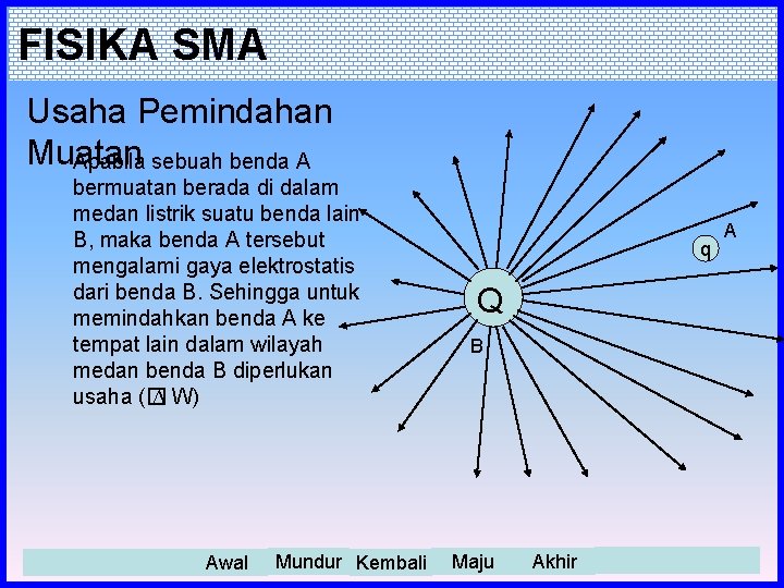 FISIKA SMA Usaha Pemindahan Muatan Apabila sebuah benda A bermuatan berada di dalam medan