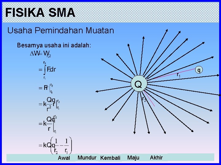 FISIKA SMA Usaha Pemindahan Muatan Besarnya usaha ini adalah: r 1 Q r 2