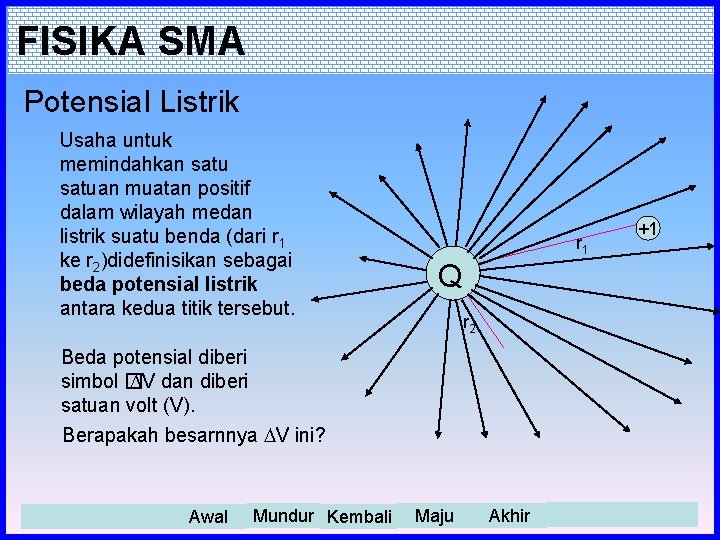 FISIKA SMA Potensial Listrik Usaha untuk memindahkan satuan muatan positif dalam wilayah medan listrik