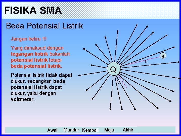 FISIKA SMA Beda Potensial Listrik Jangan keliru !!! Yang dimaksud dengan tegangan listrik bukanlah