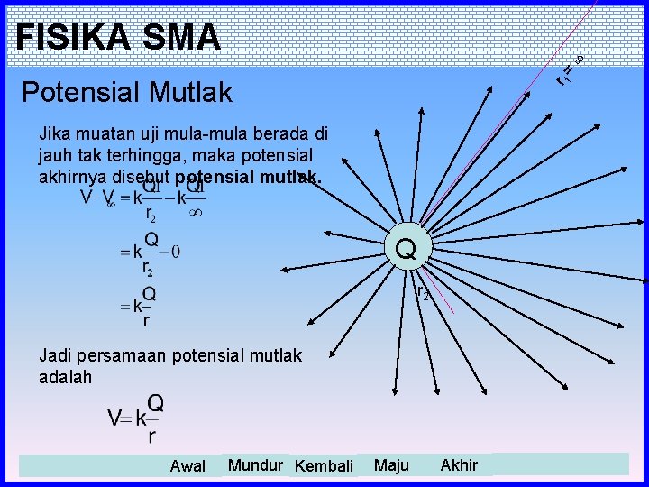 r 1 = FISIKA SMA Potensial Mutlak Jika muatan uji mula-mula berada di jauh