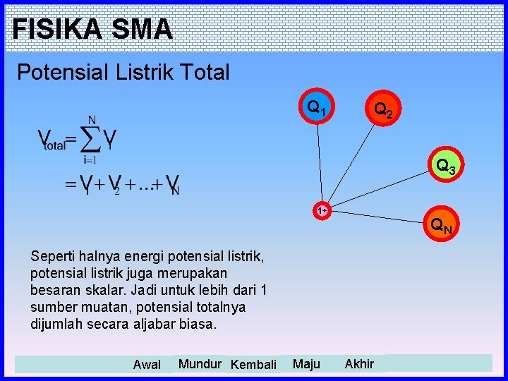 FISIKA SMA Potensial Listrik Total Q 1 Q 2 Q 3 1+ QN Seperti