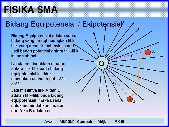 FISIKA SMA Bidang Equipotensial / Ekipotensial Bidang Equipotensial adalah suatu bidang yang menghubungkan titik