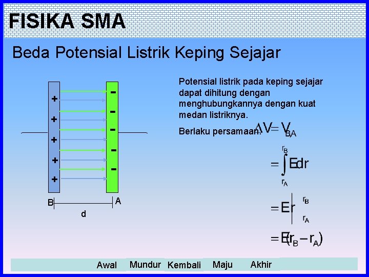 FISIKA SMA Beda Potensial Listrik Keping Sejajar - + + + Potensial listrik pada
