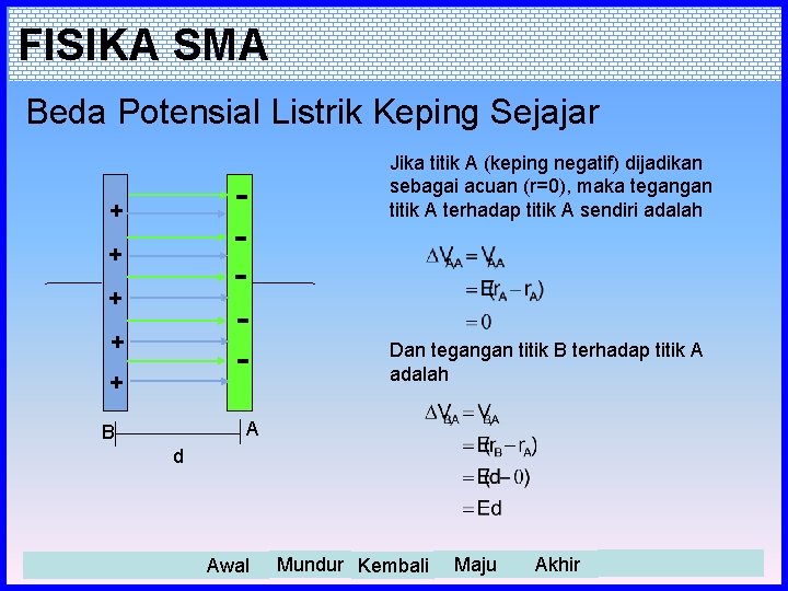 FISIKA SMA Beda Potensial Listrik Keping Sejajar - + + + Jika titik A