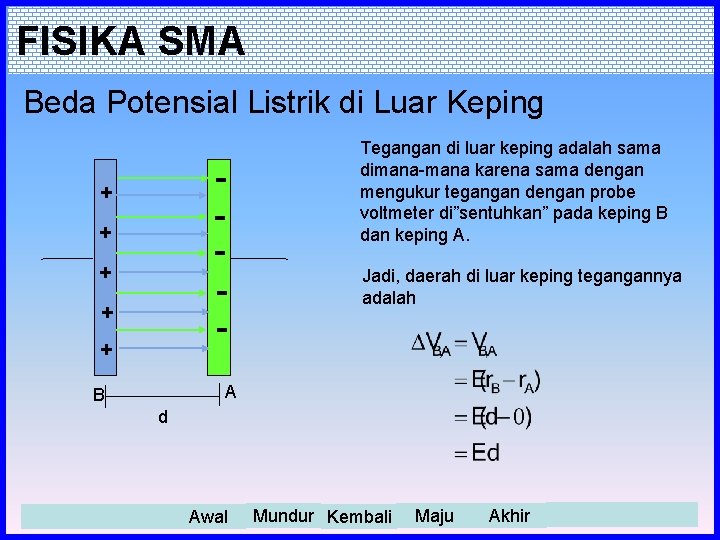 FISIKA SMA Beda Potensial Listrik di Luar Keping - + + + Tegangan di