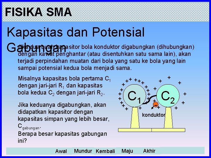 FISIKA SMA Kapasitas dan Potensial Jika dua buah kapasitor bola konduktor digabungkan (dihubungkan) Gabungan