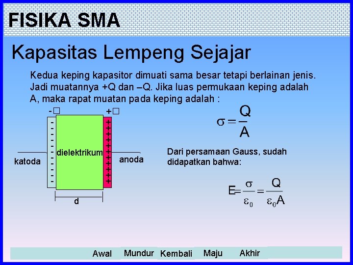 FISIKA SMA Kapasitas Lempeng Sejajar Kedua keping kapasitor dimuati sama besar tetapi berlainan jenis.