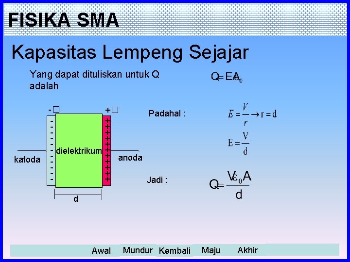 FISIKA SMA Kapasitas Lempeng Sejajar Yang dapat dituliskan untuk Q adalah -� +� Padahal