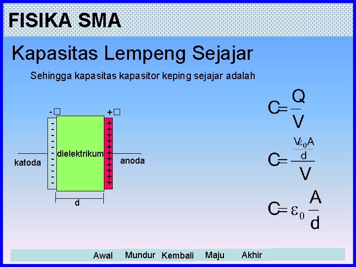 FISIKA SMA Kapasitas Lempeng Sejajar Sehingga kapasitas kapasitor keping sejajar adalah -� +� +